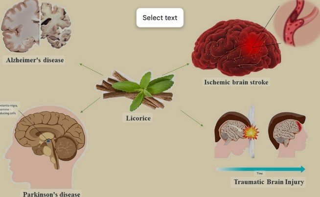 How Safe Is Homeopathic Treatment for Sexual Health Compared to Allopathic Medicines?